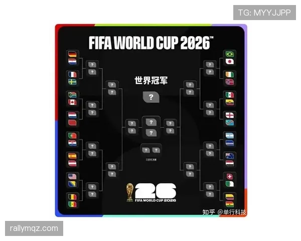 2026世界杯32强淘汰赛冷门汇总：强队出局与黑马晋级